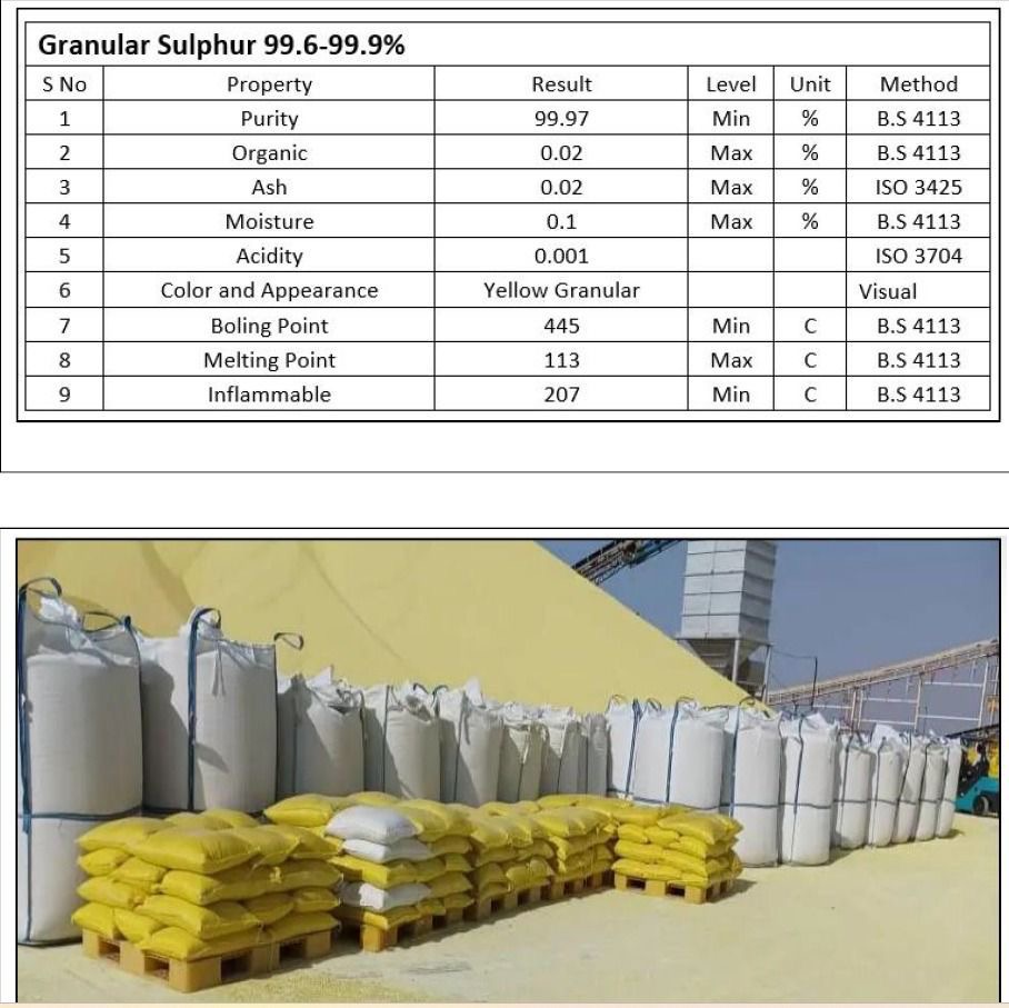 Soufre granulaire 99,6–99,9 % — fiche technique